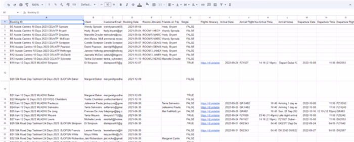 Google Sheets Report Automation