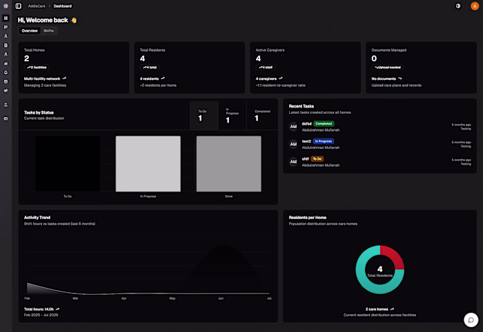 HIPAA Care Platform (AI Agents + RAG + Voice + Automation)