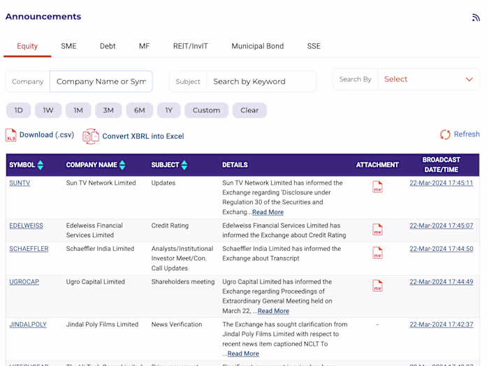 National Stock Exchange IPO Registration Platform