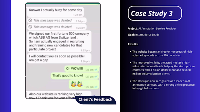 SEO That Delivers—Traffic, Leads, and Results Across The Globe!