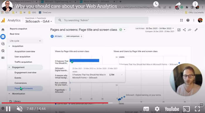 📽 New Video: Why you should care about your Web Analytics