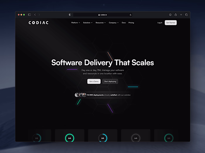 Codiac.io - Comprehensive Branding and Digital Transformation
