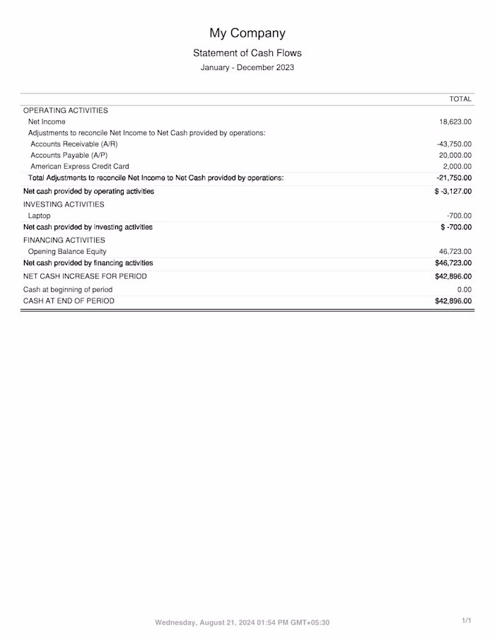 Statement of Cash Flows (QuickBooks Online)