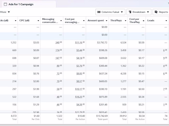 Real Estate | Meta Ads | Quality Leads