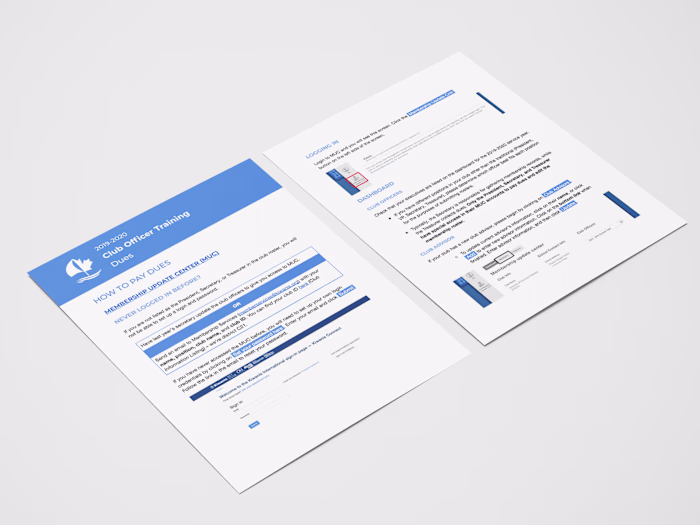 Standard Operating Procedures