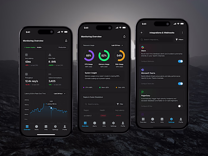 Design of Serverless Database Monitoring Mobile App