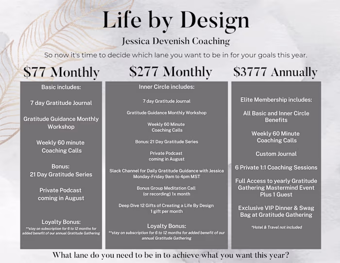 Life Coaching Price Guides