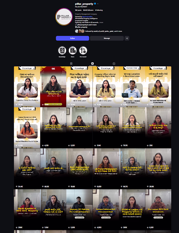 Organic Lead Generation Funnel 