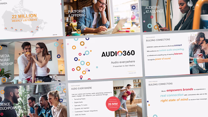 Various Powerpoint Presentations