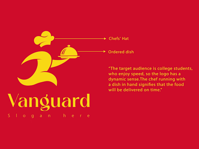 Modern & Unique Logo Design