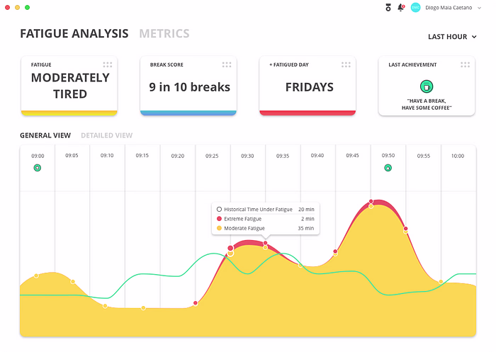 Performetric Desktop App