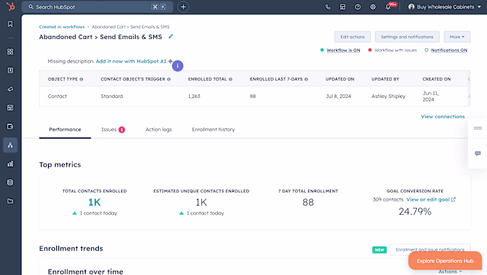 HubSpot Email Marketing Automation