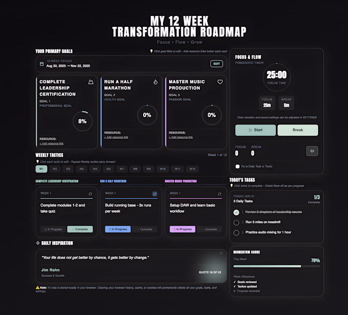 12-Week Transformation Roadmap 🌀Focus • Flow • Grow Here's ...