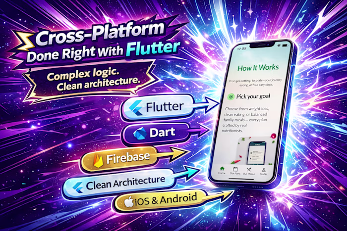 Mobile App Development for Meal Kit Delivery Platform
