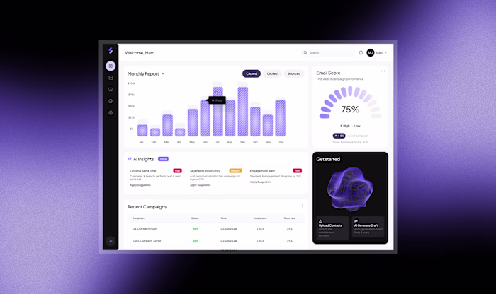 AI-Driven Email Marketing Platform Design