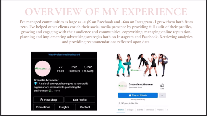 Driving Business Growth through Social Media Management