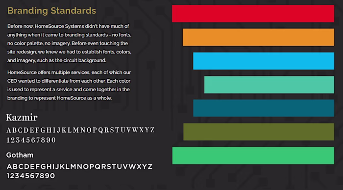 HomeSource Systems Branding