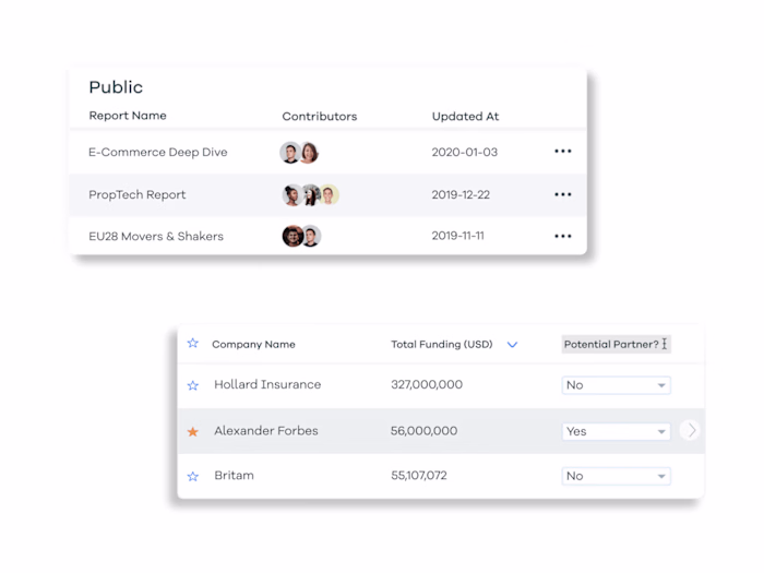 Startup Analytics Tool