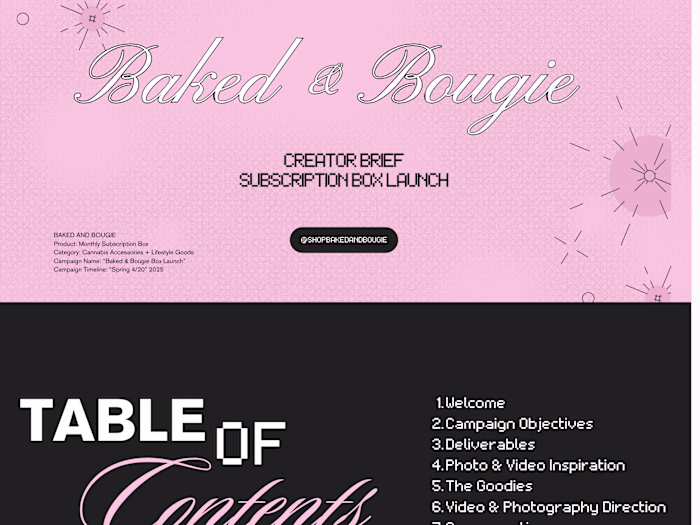 Baked & Bougie - UGC Campaign