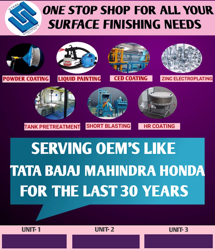 Poster design for steel engineering private limited 