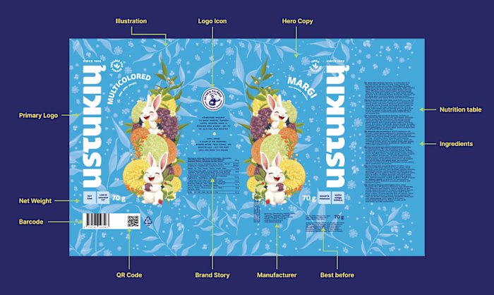 Spring Collection Packaging for Ustukių Malūnas