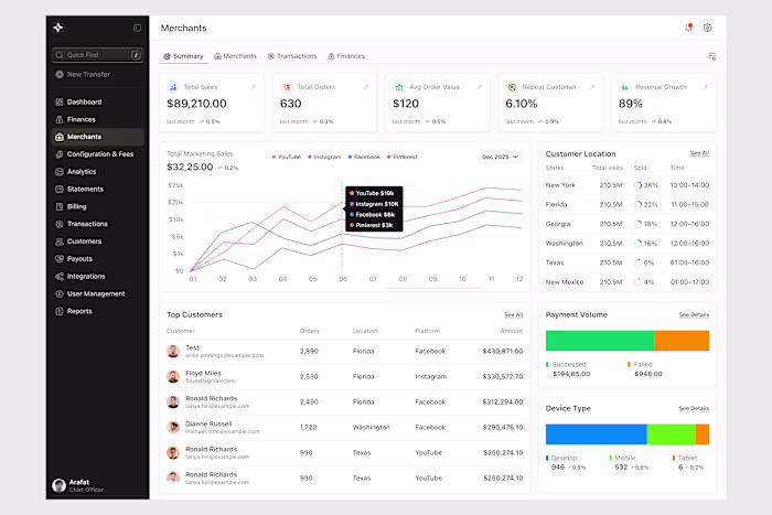 Merchant Dashboard