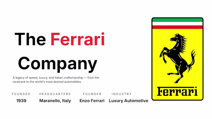 Clean design.

Sharp storytelling.

Zero clutter.