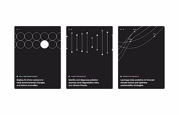 🗂️ Various UI Work