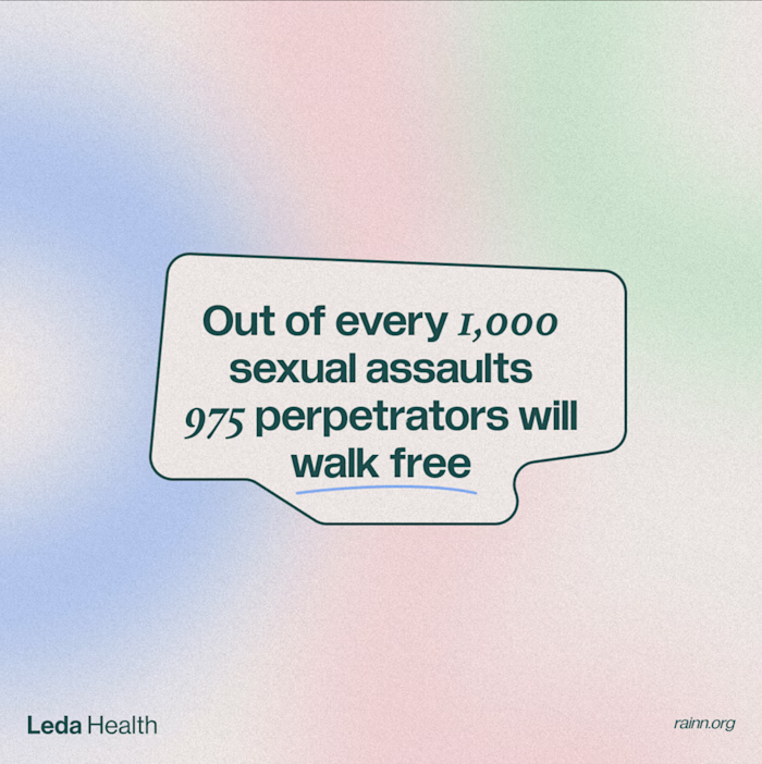 Social media strategy & content design: Leda Health