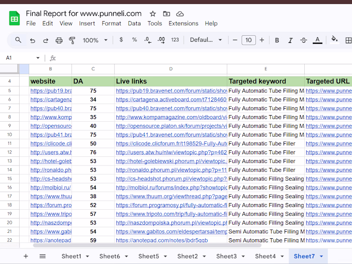 Backlinks Services for www.punneli.com