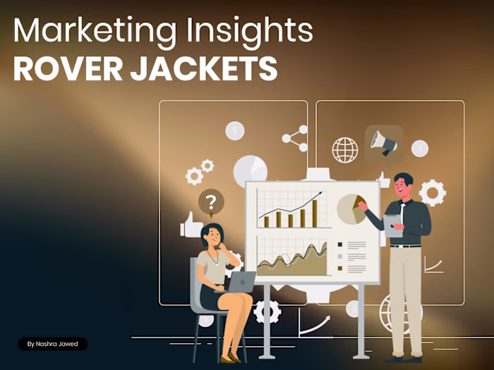 Social Media Management & Marketing