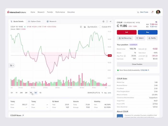 Interactive Brokers platform UX/UI concept
This