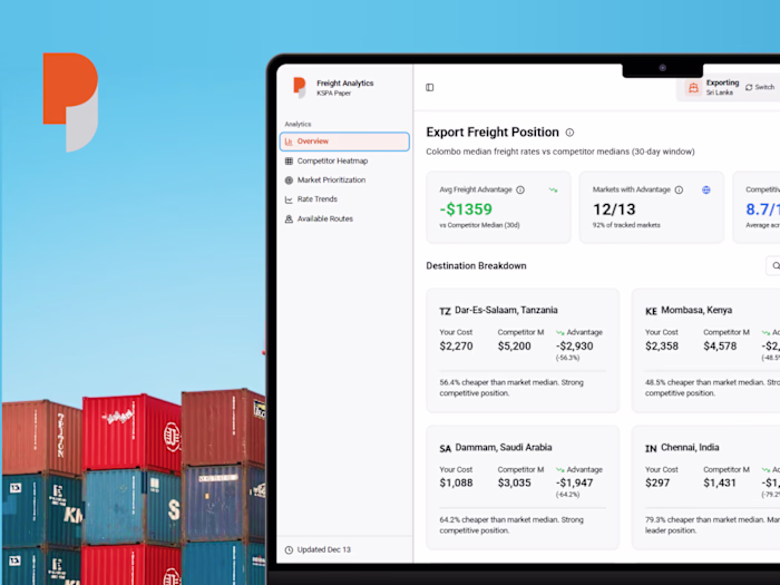 Real-time Competitive Intelligence