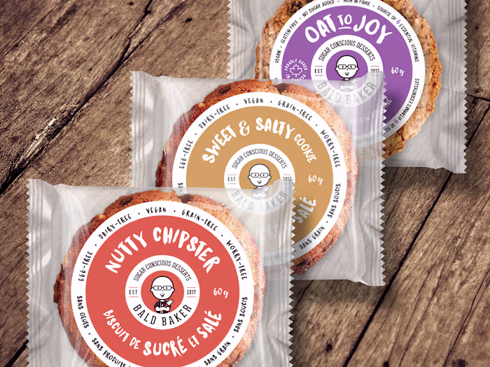 Digital Marketing Strategy for E-commerce Startup