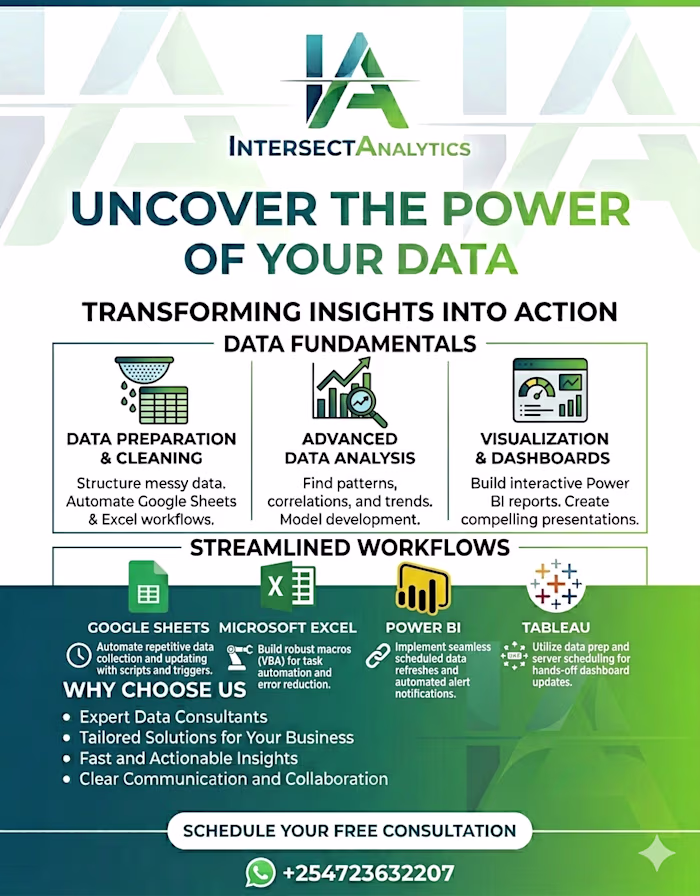 Is your data a silent