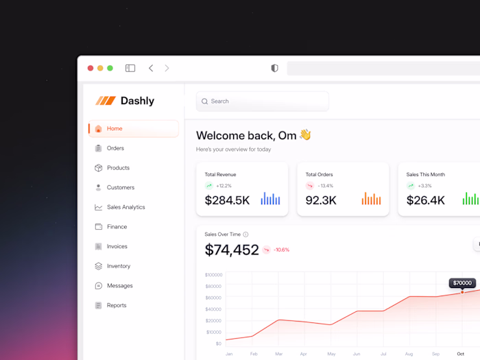 Dashly - E-Commerce SAAS Dashboard