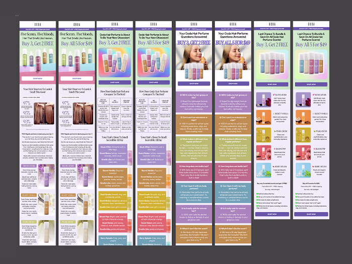 Figma email design for ecommerce brand