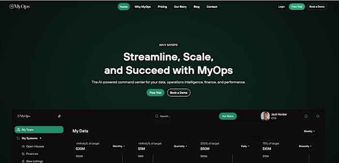 Designed and developed a responsive