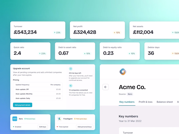 Transforming an API into a Scalable Lending Platform