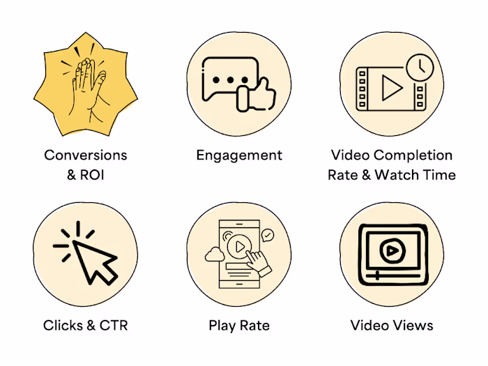 Presentation Storytelling + Design