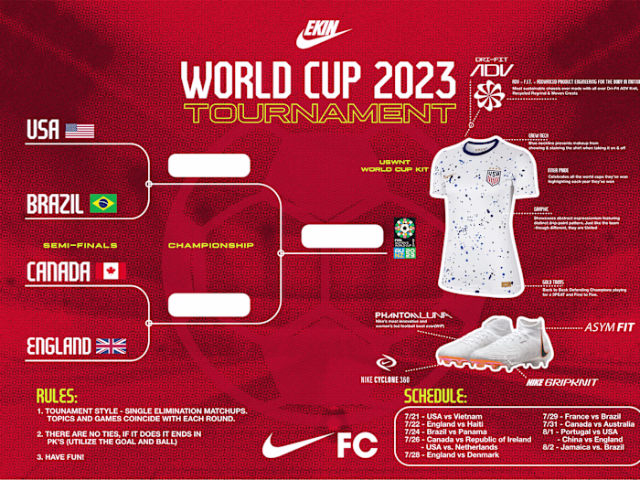 Nike Store World Cup Poster Design