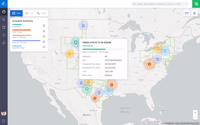  Operator Frac Schedule Tool (via Topcoder) 