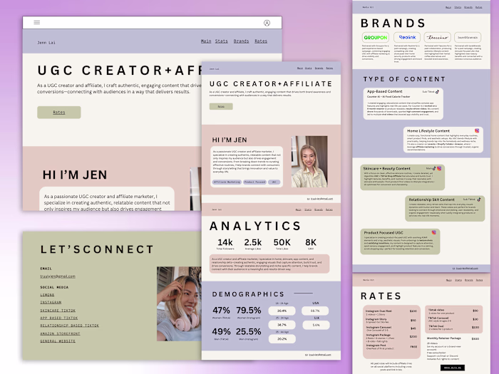 Website Media Kits for Content Creators