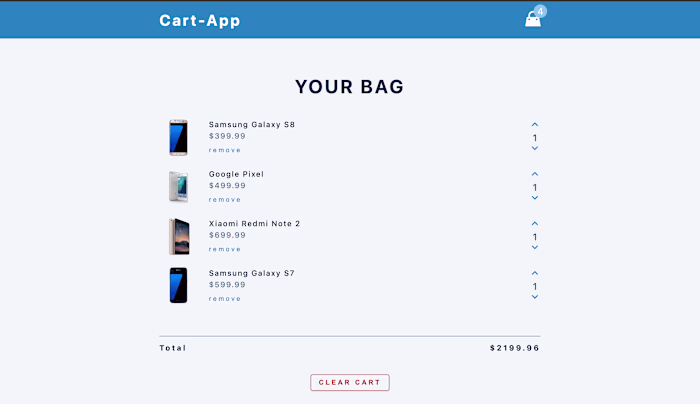 Shopping cart