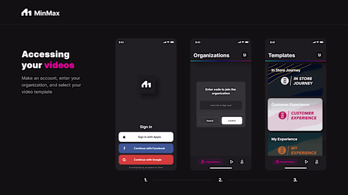 MinMax is a B2B platform that helps businesses produce consi...