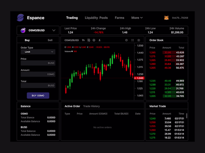 Decentralized Exchange