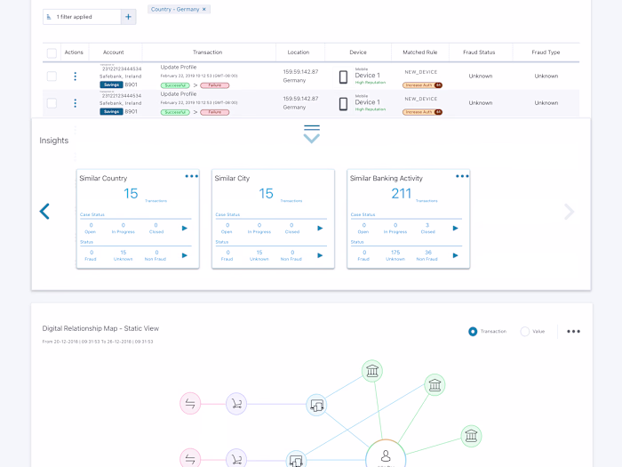 Digital Banking Application