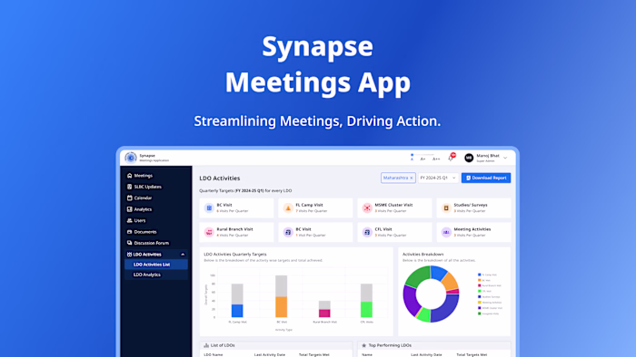 Meetings App | SaaS Product | UX Design.
