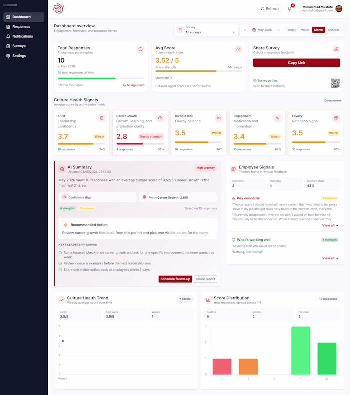 AI-Powered Culture Analytics SaaS Platform