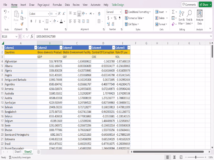 Data Entry Project